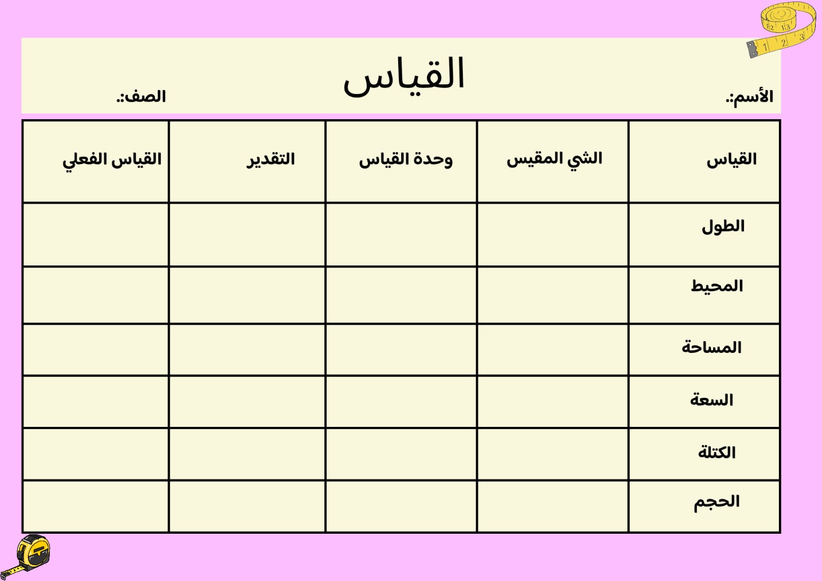 جدول القياس الصف الثالث ف/3