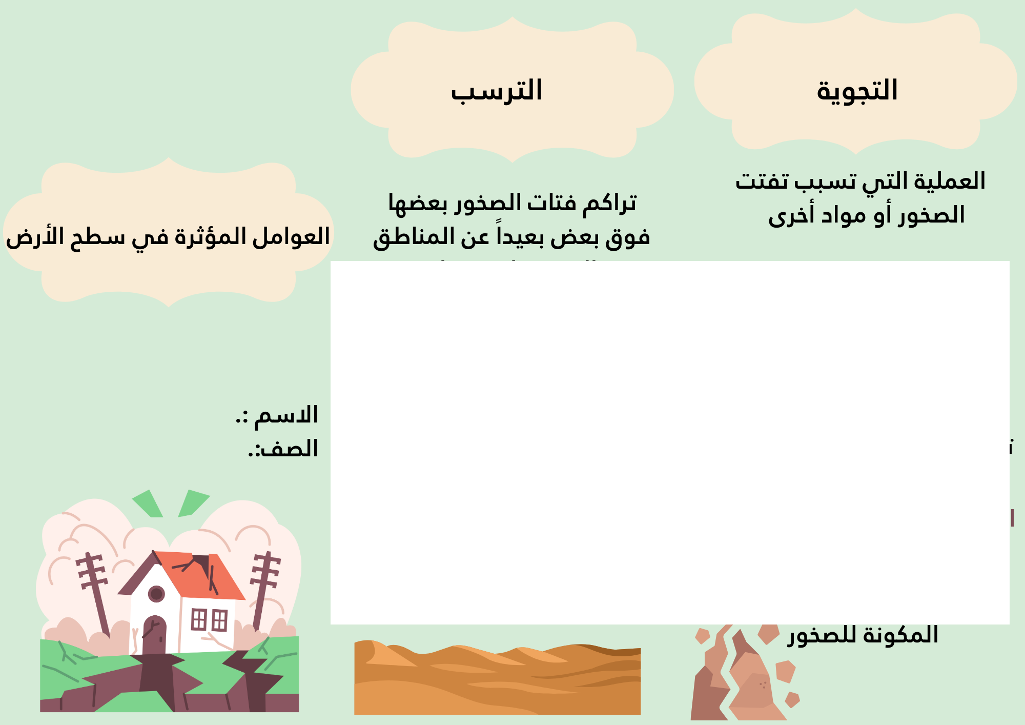 مطوية العوامل المؤثرة في سطح الأرض الصف الخامس ف/2